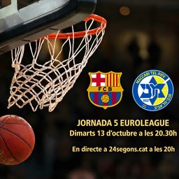 Barça-Maccabi Tel Aviv