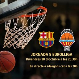 Barça-Valencia Basket